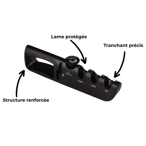 Aiguiseur adaptable rotatif toutes lames